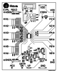 iC-MQF EVAL MQ1D